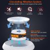 2.5L 84.54OZ Pet Water Fountain Smart Pet Drinking Fountain with LED Light 7 Pack Replaceable Filters Water Level Quiet Pump Dry-Run Protection Cat D